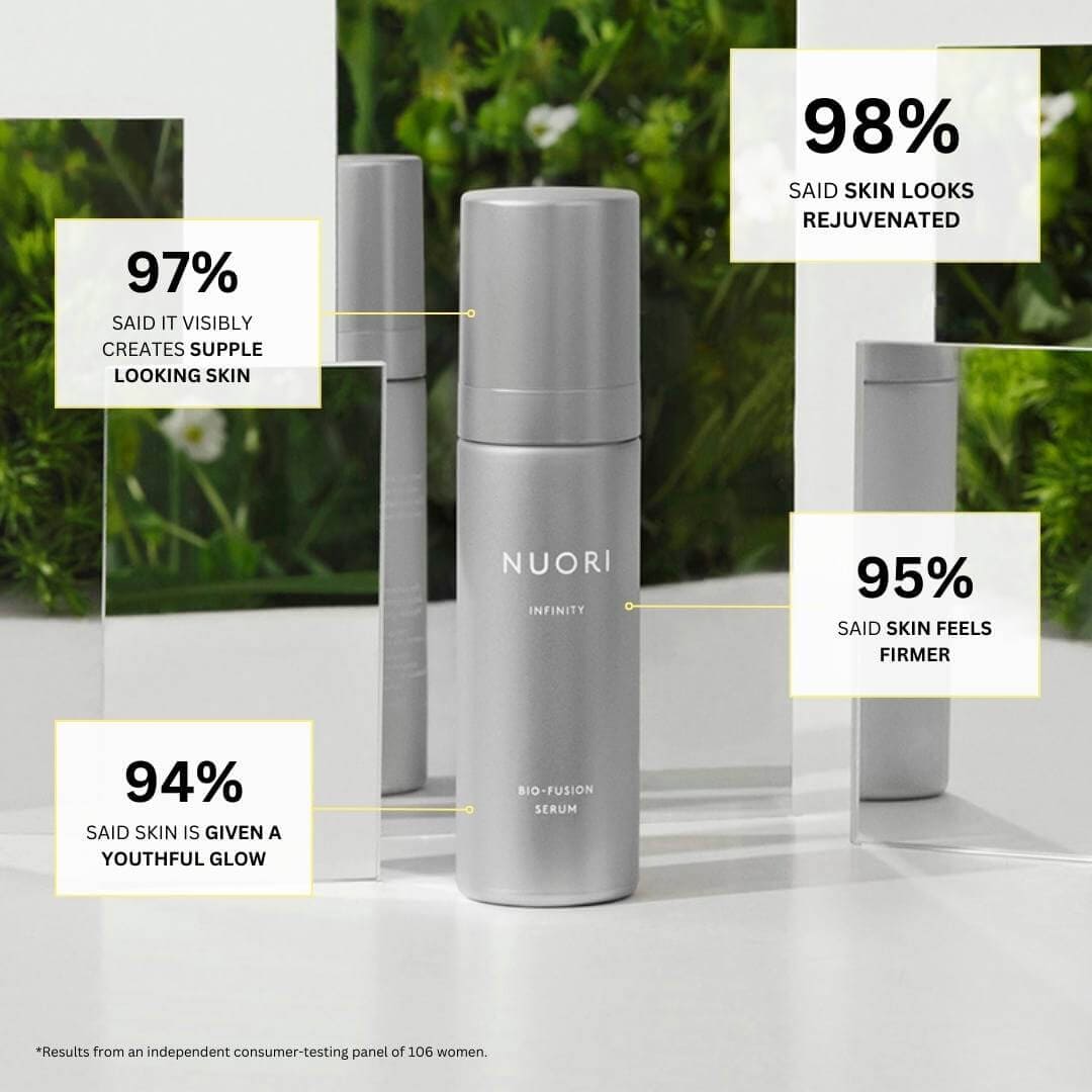 Face serum with bakuchiol a natural retinol alternative for sensitive skin
