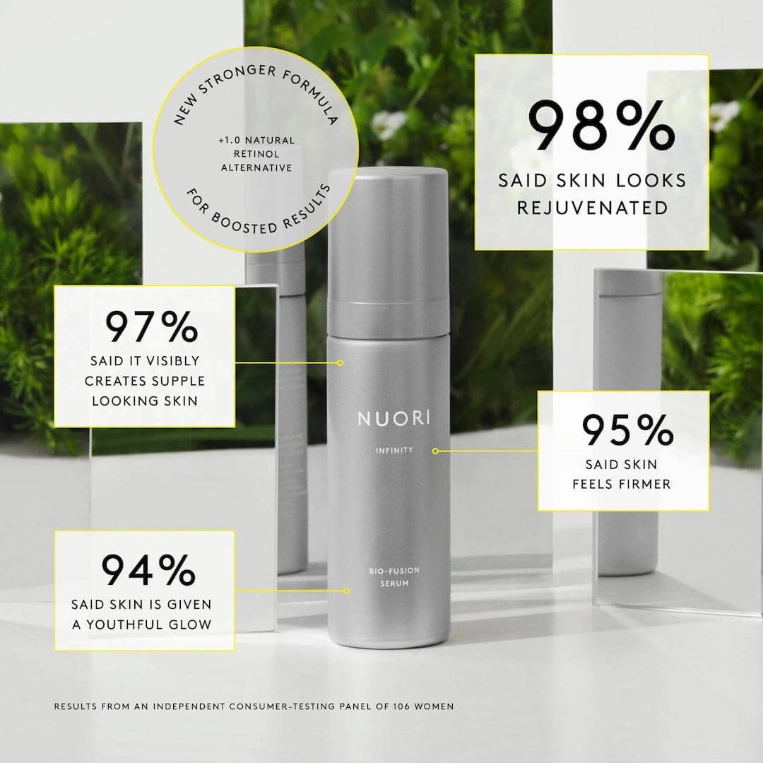 infinity bio fusion a serum bakuchiol Nuori