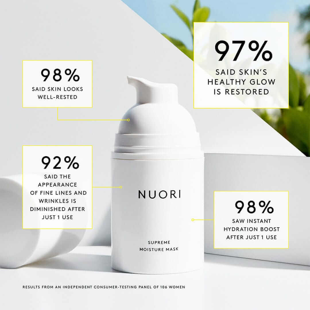 Nuori face mask with vitamin E and Hyalouronic acid for winkles and anti-aging