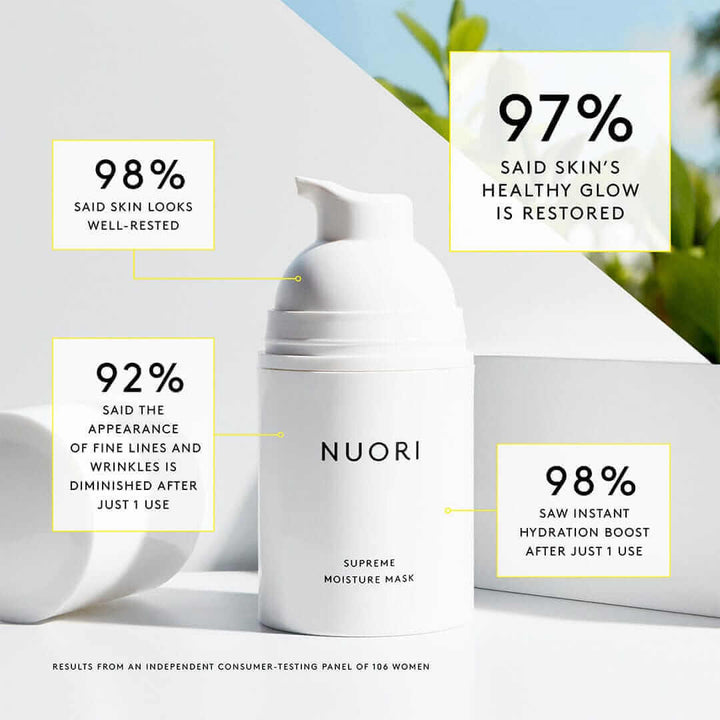 Nuori face mask with vitamin E and Hyalouronic acid for winkles and anti-aging