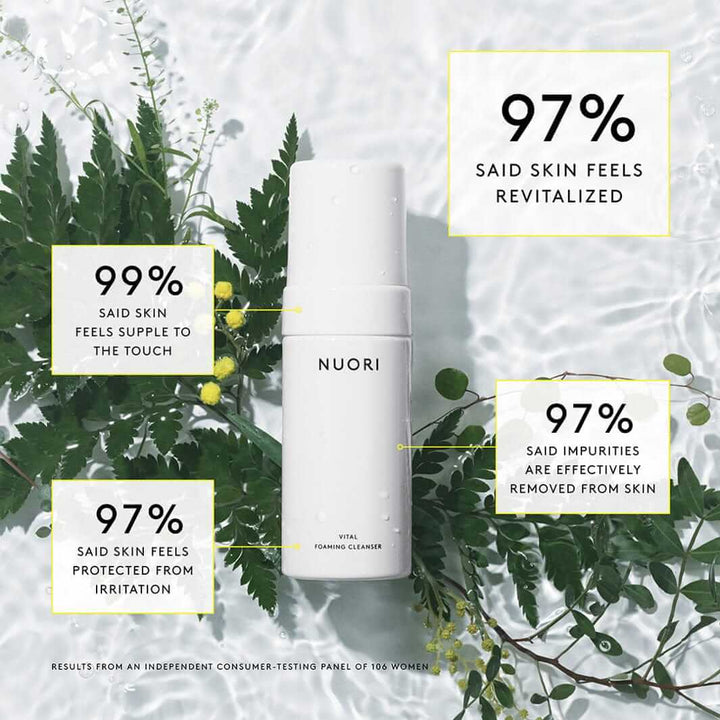 nuori clinically proven skin care results