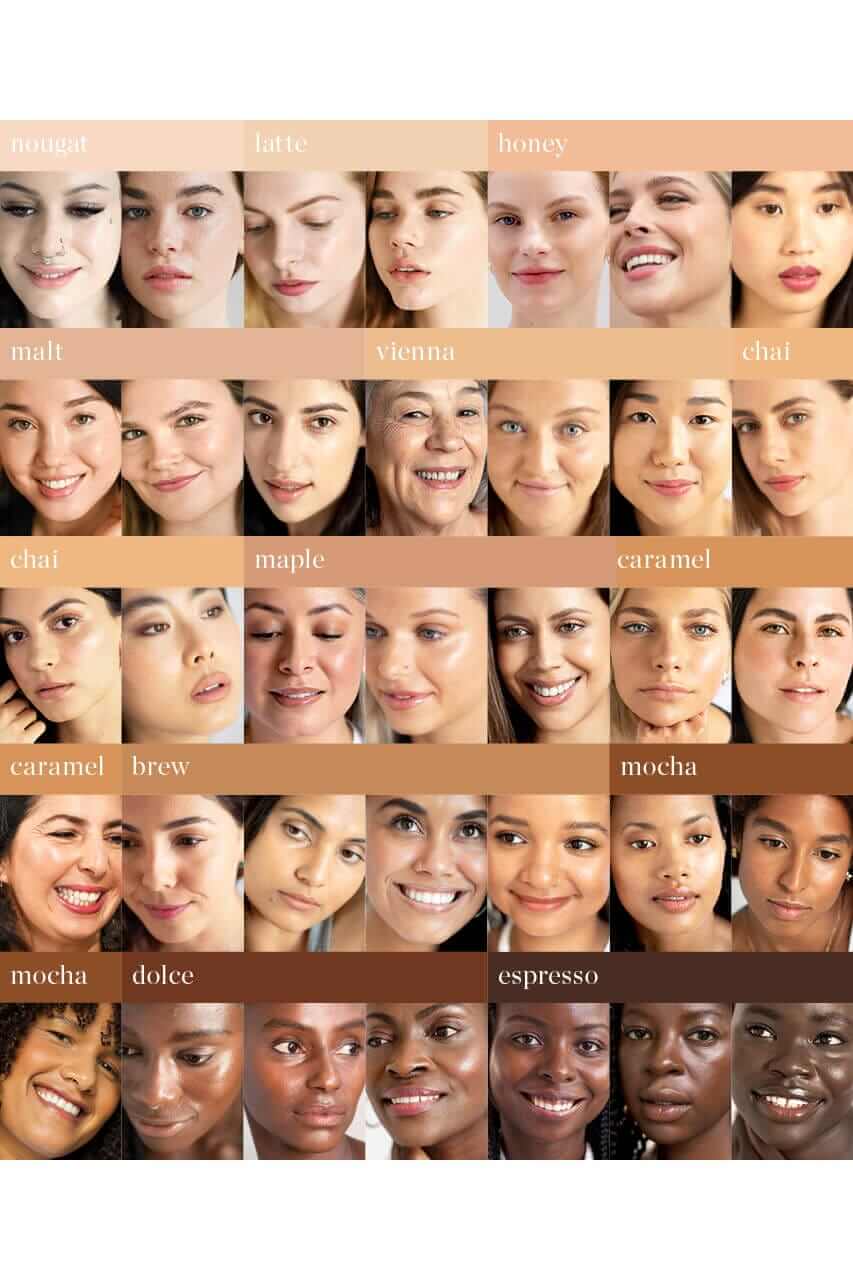 Ere Ere oat milk foundation colour chart faces
