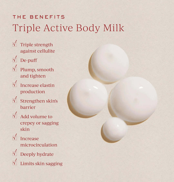 Tronque neck lotion for wrinkles