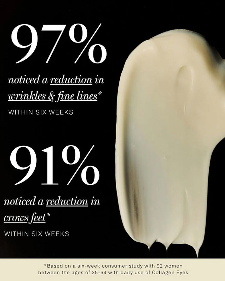 collagen eye skin care 