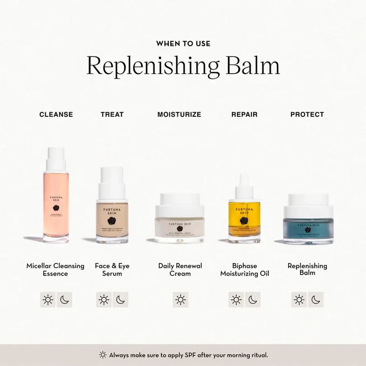 Furtuna Skin replenishing balm in skincare routine