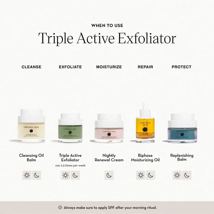 Triple active exfoliator organic natural skin care